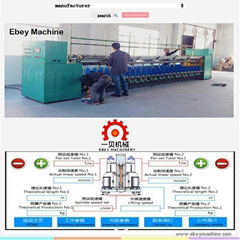 PLC CONTROL ACS-T twister