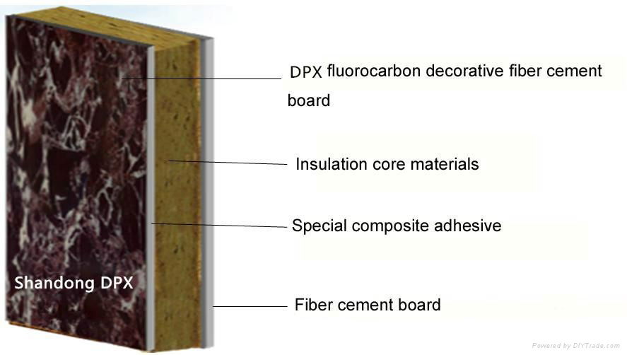Multifunction High Temperature Insulation Board With Calcium Silicate Board 3
