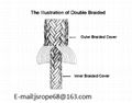 双层多股编织化纤缆绳