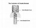 HAWSER POLYESTER/NYLON DOUBLE_BRAID