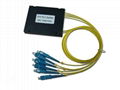 PLC Fiber Optic Splitter