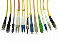 PC Polishing Fiber Patch Cords