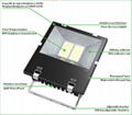 Epistar LED projector 5730 LED SMD flood light 50w 30w 20w 10w 70w 100w 120w 200 3