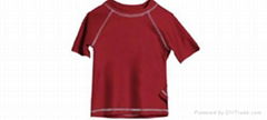 Child Short Sleeve Rashguard