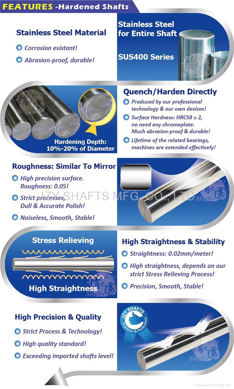 surface hardened SUS400 stainless steel round bar HRC56-58 roughness 0.05 3