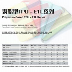 Polyester-Based TPU -E1l Series TPU Thermoplastic Polyurethane Elastomer