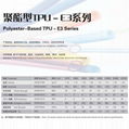 Polyester-Based TPU -E3 Series TPU