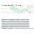 Polyester-Based TPU -E5 Series TPU