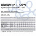 High Tempreture Resistant TPU -S Series