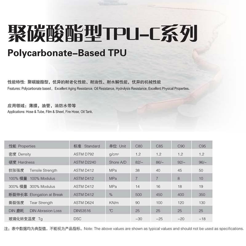 Polycarbonate Based TPU C Series Thermoplastic Polyurethane