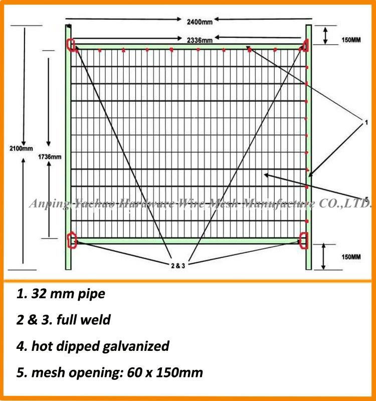 Hot sales Temporary fence canada standard 2