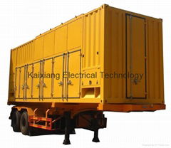 3000KW Generator Testing Dummy Load Bank