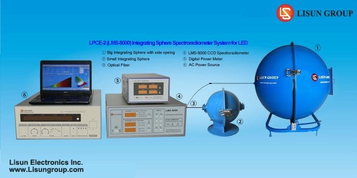  High Precision Spectroradiometer Integrating Sphere System