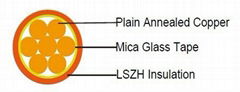 fire resisting cable