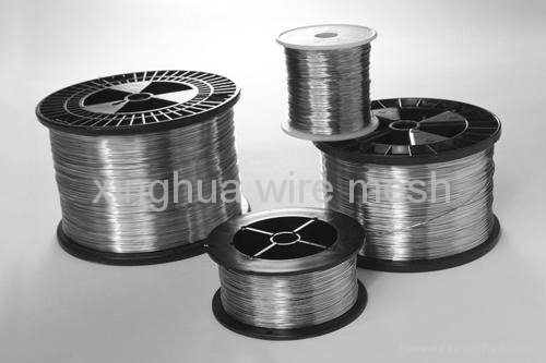 Industrial price of Stainless Steel Wire Mesh 