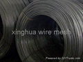 Global high strength black iron wire