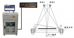 双目视觉检测 KX02-SY1000型测宽仪