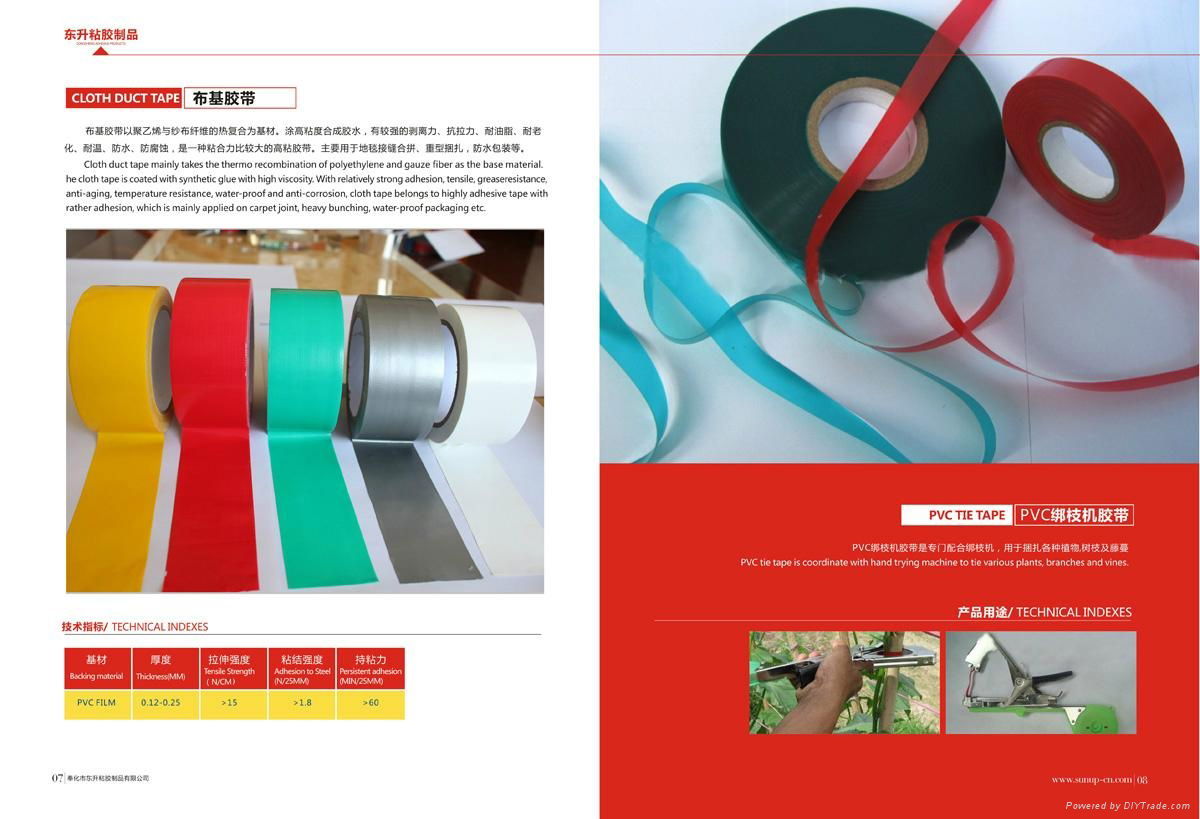 Best PVC Tape 3