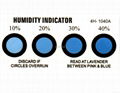 Humidity Indicator Cards 3