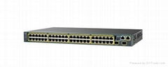 network switch