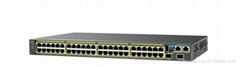 network switch