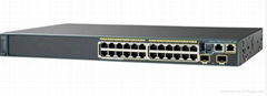 network switch