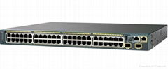 network switch