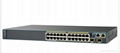 network switch