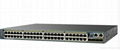 network switch 1