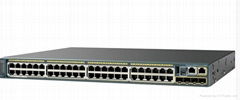 network switch