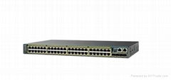 network switch