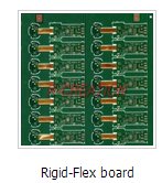 Electrnic component,Printed Circuit Board Assembly,PCBA&PCB 2