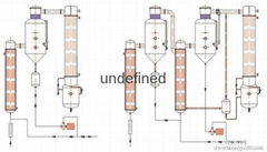 MVR升膜蒸發器