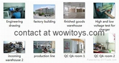 Wowitec Industrial Limited Wowitec Industrial Limited