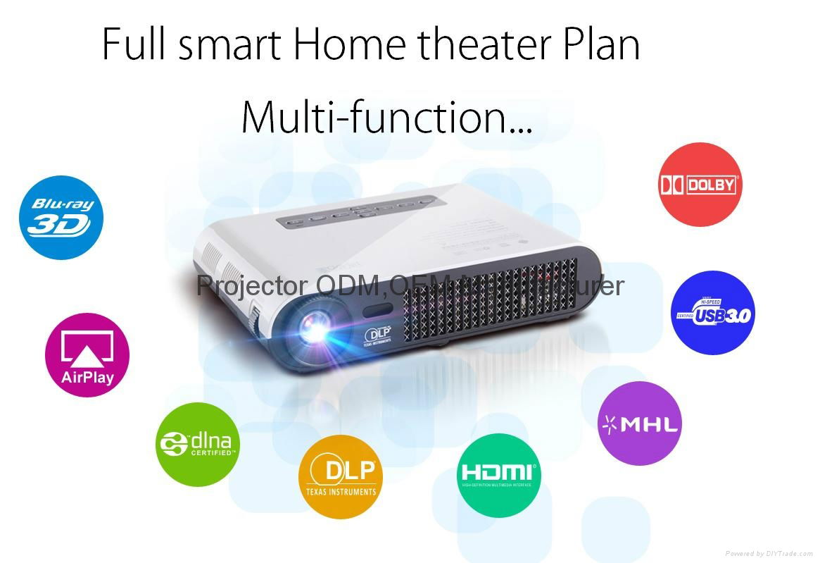 Vivibright 4K Android smart video projector 3D DLP mini full hd projector  2