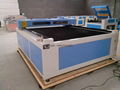 LS1325 Laser Cutting Machine Price