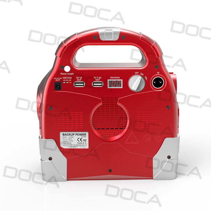 DOCA D-G600 600W backup power 3