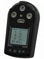 Portable gas detector   RH-1600