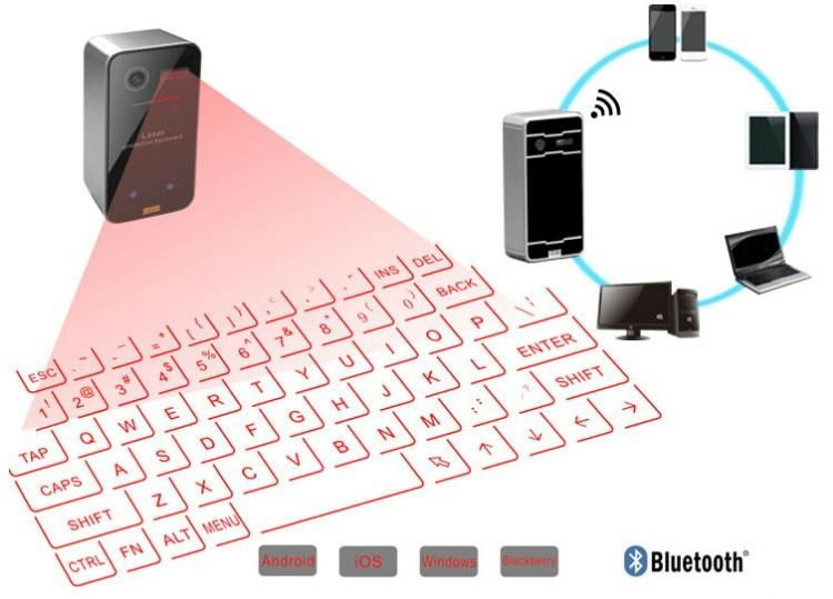 Portable Virtual Laser Projector Keyboard