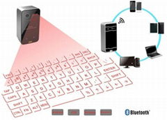 Portable Virtual Laser Projector Keyboard