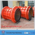 concrete culvert pipe machine 2