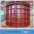 Precast Concrete pipe Molding Machine