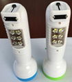 Rechargeable LED Torch Flashlight