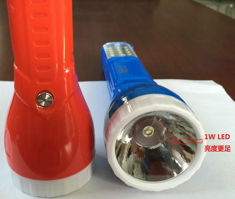 LED Rechargeable Flashlight Torch 4