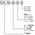 SM-10电动执行器说明书