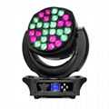 zoom area pixel beam wash led moving