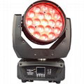 Zoom function beam wash LED moving head