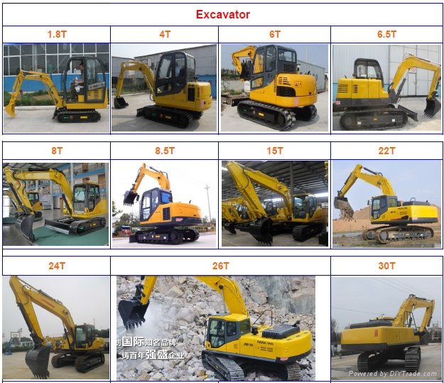 Excavator 3