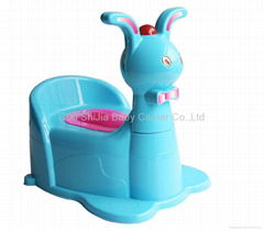 Baby closestool  Children Toilet  Child potty