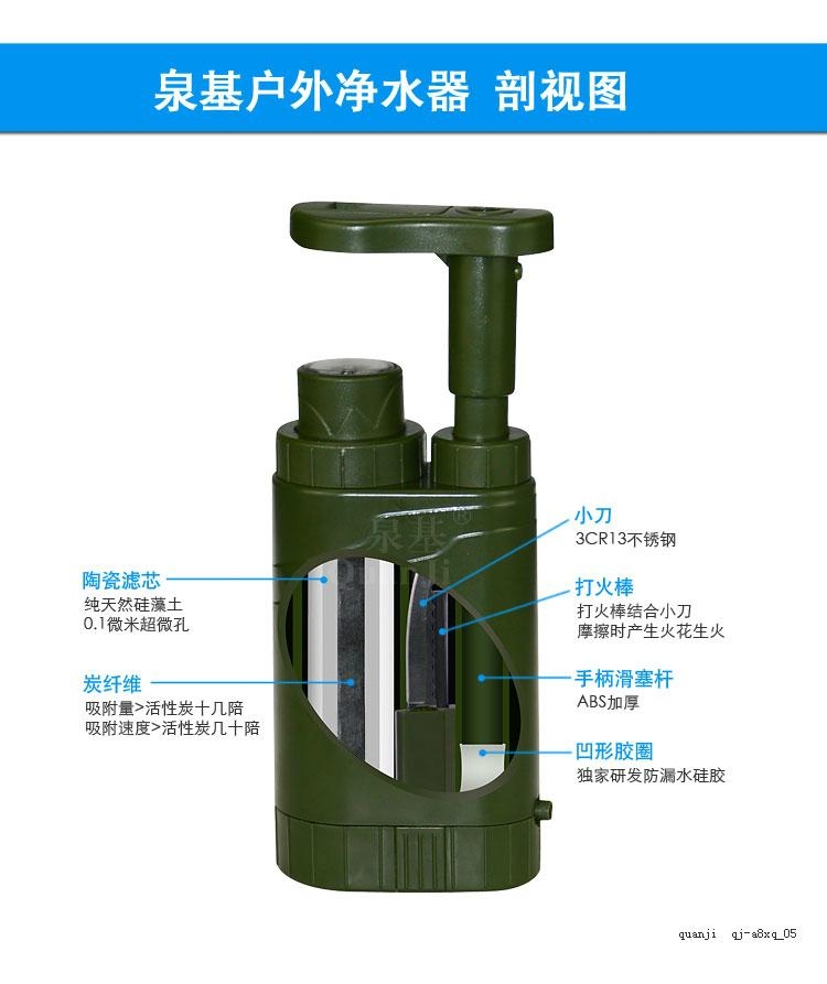 多功能淨水器價格